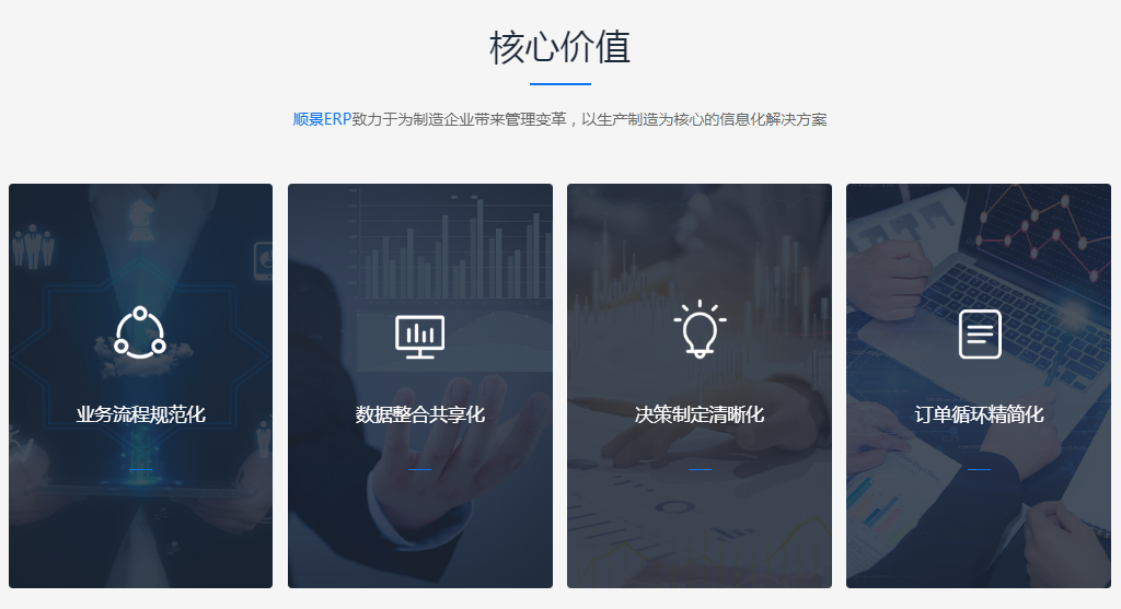 ERP企业管理软件的优势是什么?
